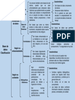 Bases de datos estáticas y dinámicas