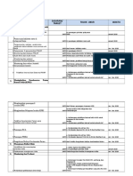 Form Rka PMKP 2020