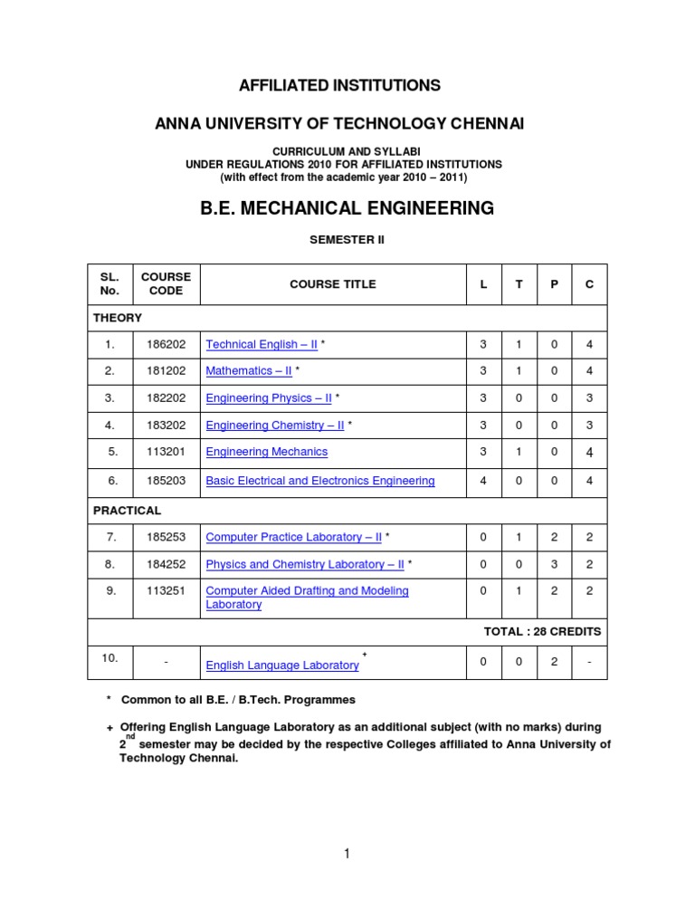 Mech II | PDF | Technology & Engineering