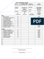 Semestral Summary of Grades