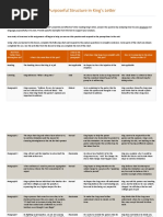 Analysis Outline Template