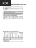 Data Structure PDF