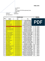 Data Prestasi MTs Ath-Thoyyibah Seroja.xlsx