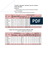 Data Kesling Punya MB Anggita