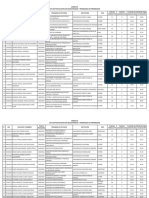 2019 BPR RJ1230 Anx5 NoSeleccionadosNoPriorizados PDF