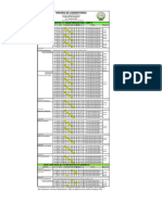 Horario de Laboratorios 1 2020