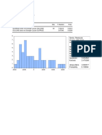 Pairwise Granger Causality Tests