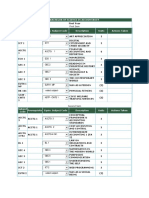 BACHELOR OF SCIENCE IN ACCOUNTANCY