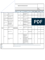 Programa de Puntos de Inspección Ensayo de Cono Peck