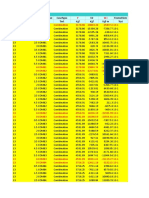 Datos Excel de Programacion Ejercicio 1