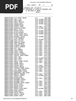 DAU MBA Results 19122015