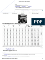 Steel Pipes Dimensions - ANSI Schedule 40