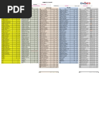 Grades Summary 19 - 20