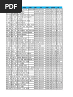 18-19.BURTON　process 152 キャンバー Bangalore Accounts | PDF | Industries | Companies