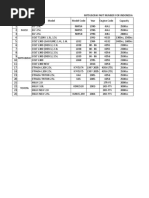 Pioneer -8900アンプ Inventario TK 190621 | PDF | Ford Motor Company | Chevrolet