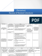 Additional Related Lit about clay consolidation