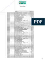 151 Idbi Statement PDF