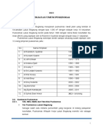 BAB II Puskesmas Air Dingin Kota Padang