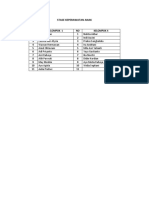 List Kep. Anak PDF