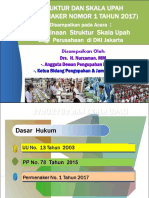 PDF Materi Struktur Dan Skala Upah 2019