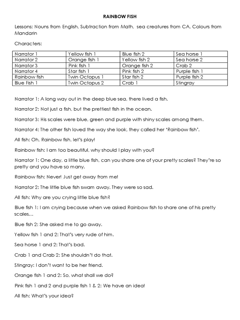 RAINBOW FISH Script | PDF | Nature
