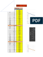 Diagrama de Pert