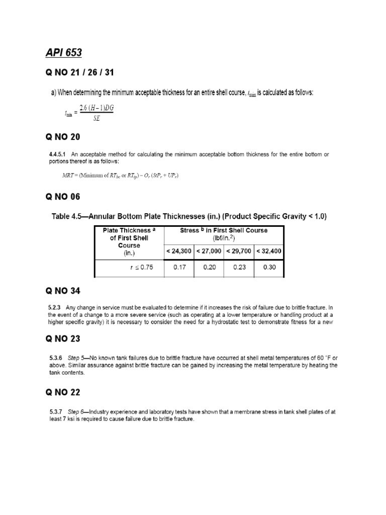 API Standards Questions Overview | PDF | Technology & Engineering