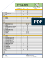 Rincian Atk PDF