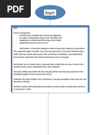 Download Flow Chart for the Production of Film by harrytibbles SN44533938 doc pdf