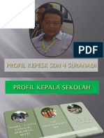 PROFIL KEPALA SEKOLAH GUSTI LANANG SUKARTA