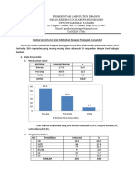 survei kebutuhan dan harapan masyarakat.docx