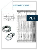 Tabela Rolamento Axial