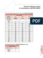 Rolling Stock Current Rating EN50355