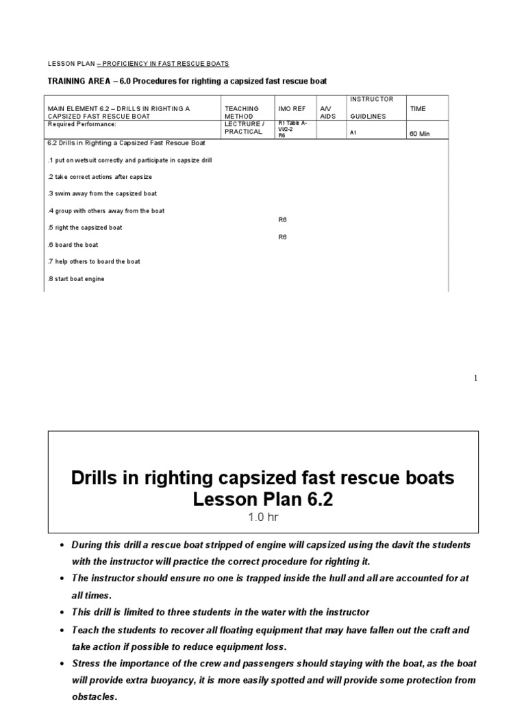 Fast Rescue Boat | PDF | Water Transport | Ships