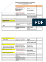 MATRIKS ALUR FASILITASI PENYUSUNAN RPJM Pemedagri 114 Tahun 2015