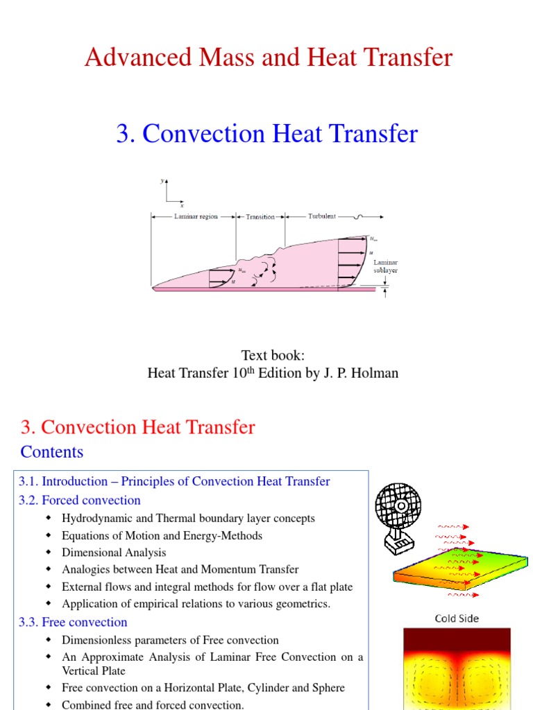 Convection Heat Transfer Principles | PDF | Boundary Layer | Fluid Dynamics