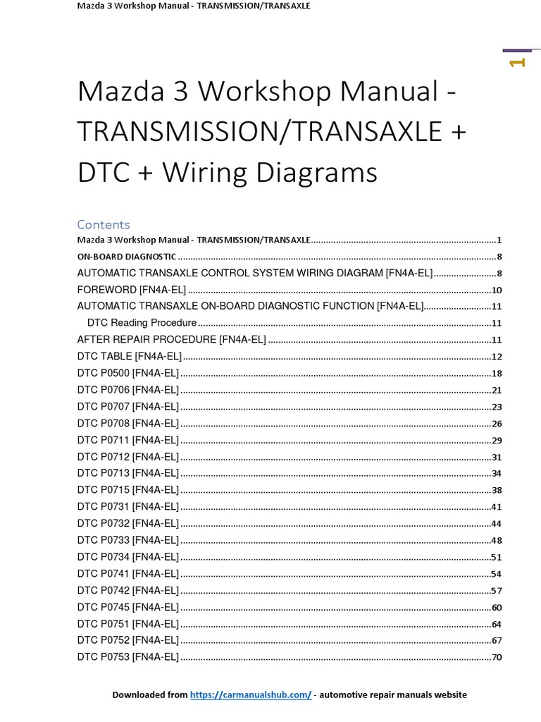 2003 MAZDA MPV TRANSMISSION FILTER LOCATION PDF intelligence overview