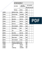 Format of Evaluators List