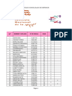 Formato Defensoras Comunales Estado Sucre