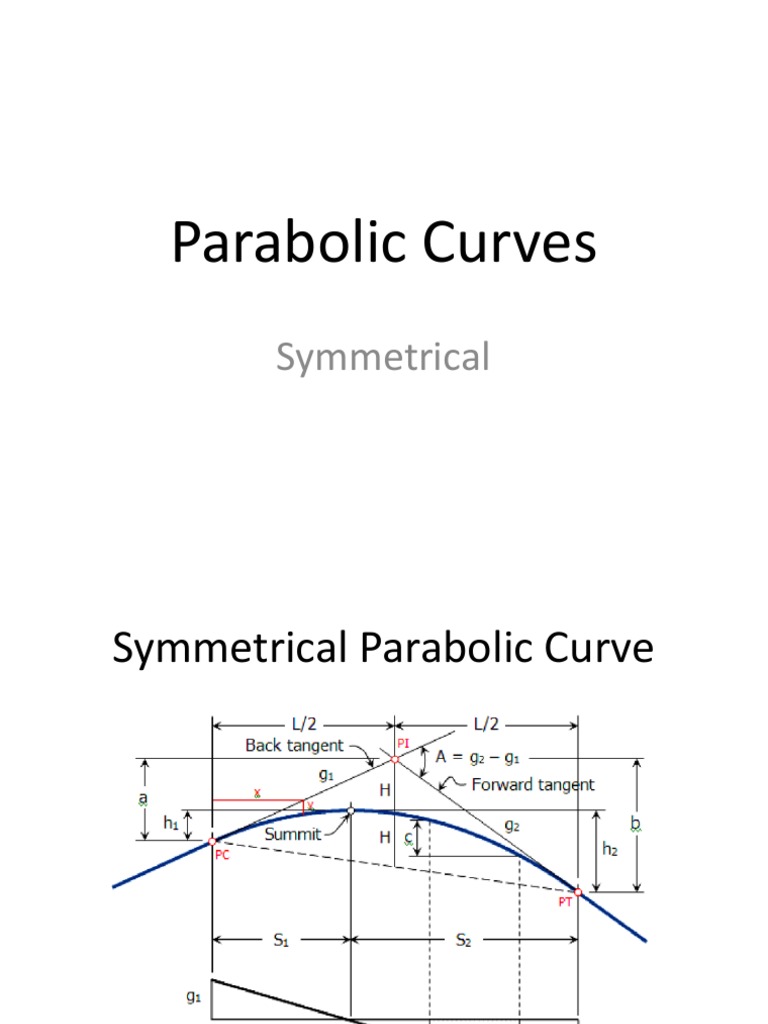 Symmetrical Parabolic Curve Analysis | PDF | Tangent | Differential ...