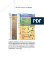 geologic_time_scale