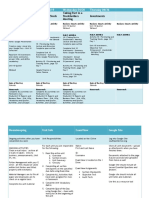 Daily Agenda Unit 10 Investments