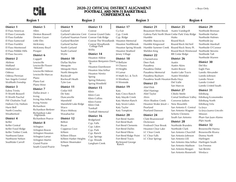 6a-texas-schools