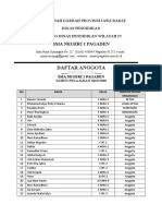 Format Daftar Anggota