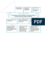 arbol de problemas.docx