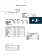 Chile UE relaciones comerciales