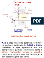 Conversor Ld-Engenharia