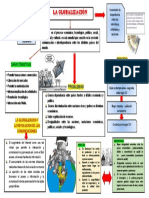 MAPA Globalizacion