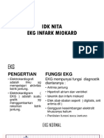 IDK NITA Minggu 6