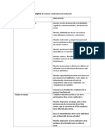 Ej. Criterios Indicadores Evaluación